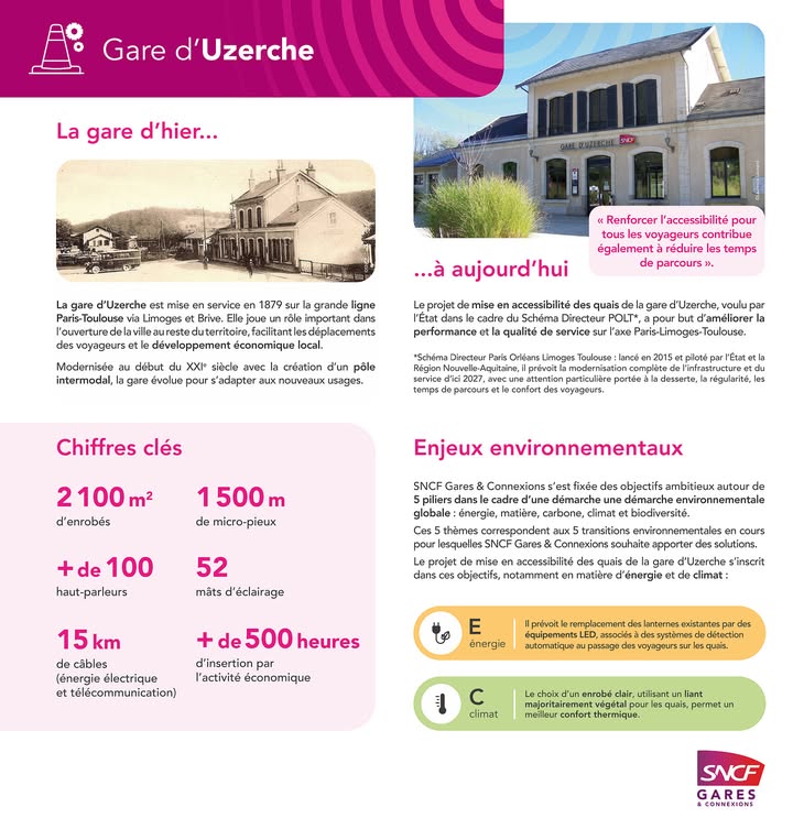 Uzerche, la perle du Limousin