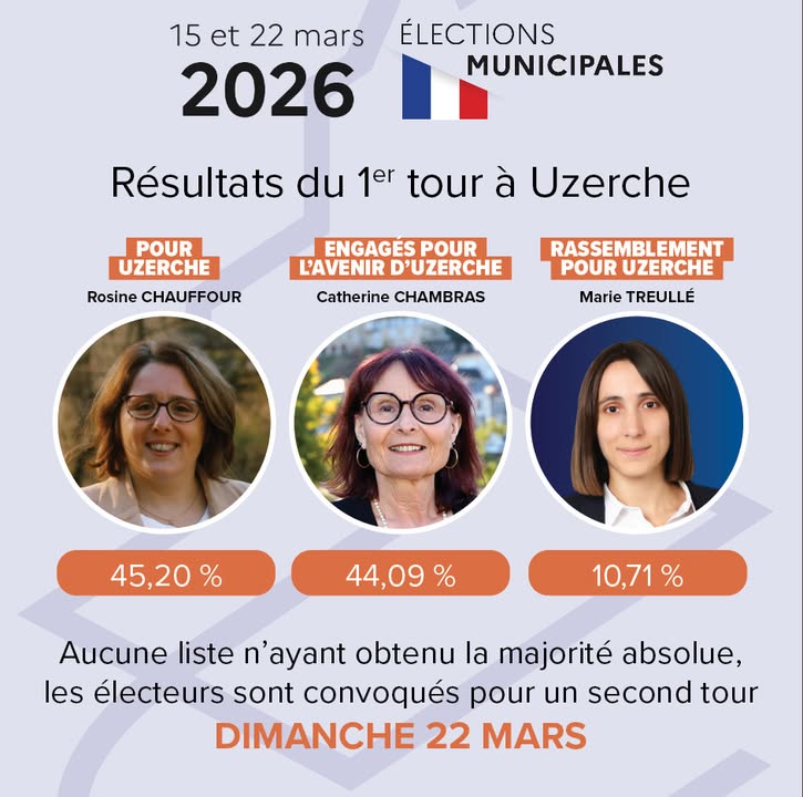 Uzerche, la perle du Limousin