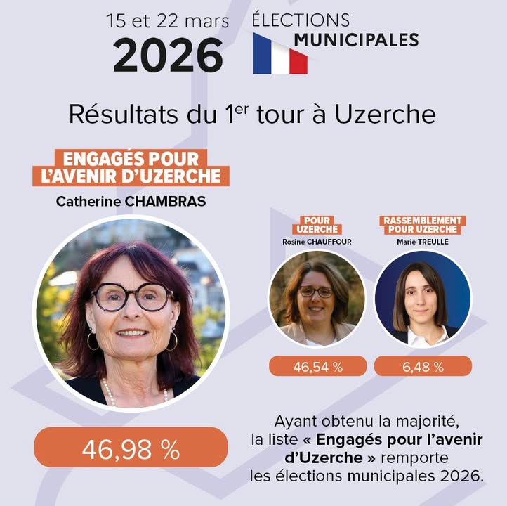 Uzerche, la perle du Limousin